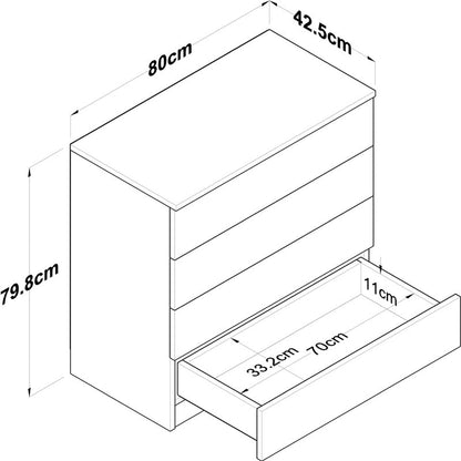 კომოდი Nuvo IS0152